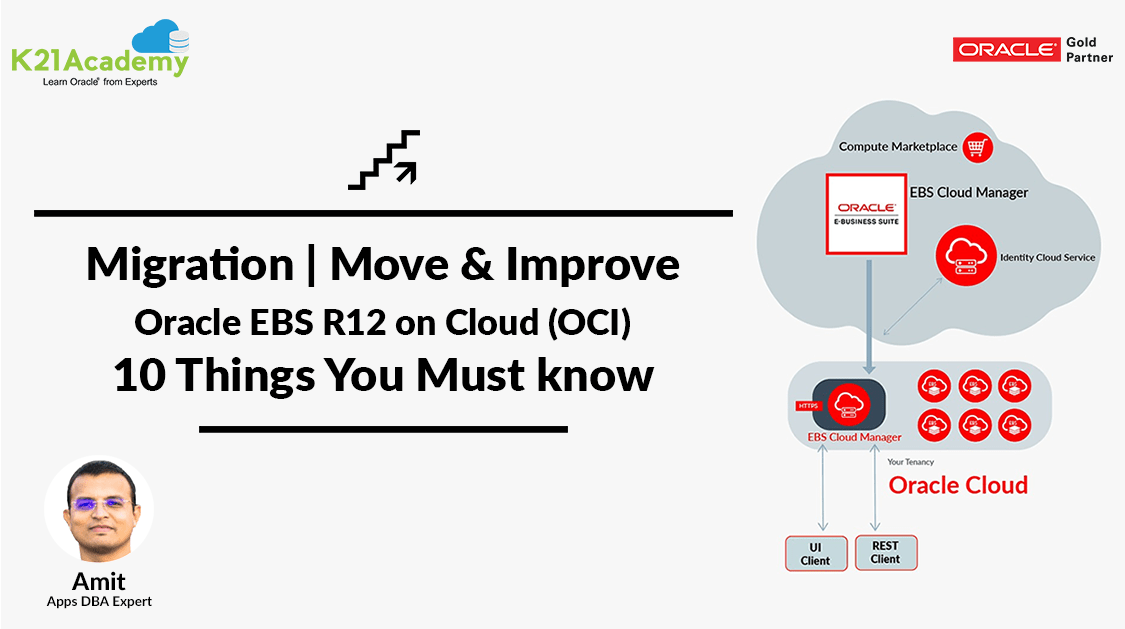 EBS R12 on OCI Migration