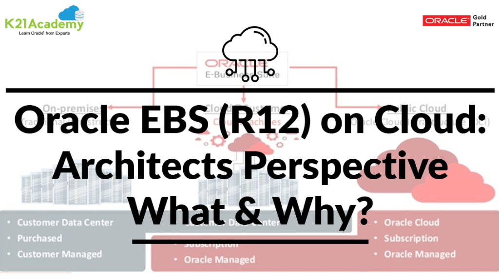 EBS R12 On Cloud