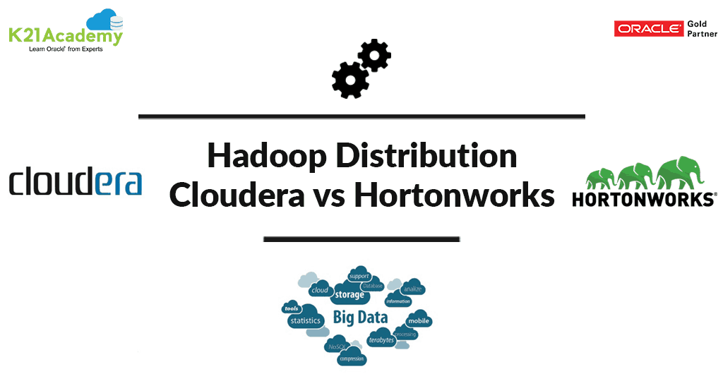 BigData & Hadoop, Hortonworks, Cloudera, Hadoop Distributions