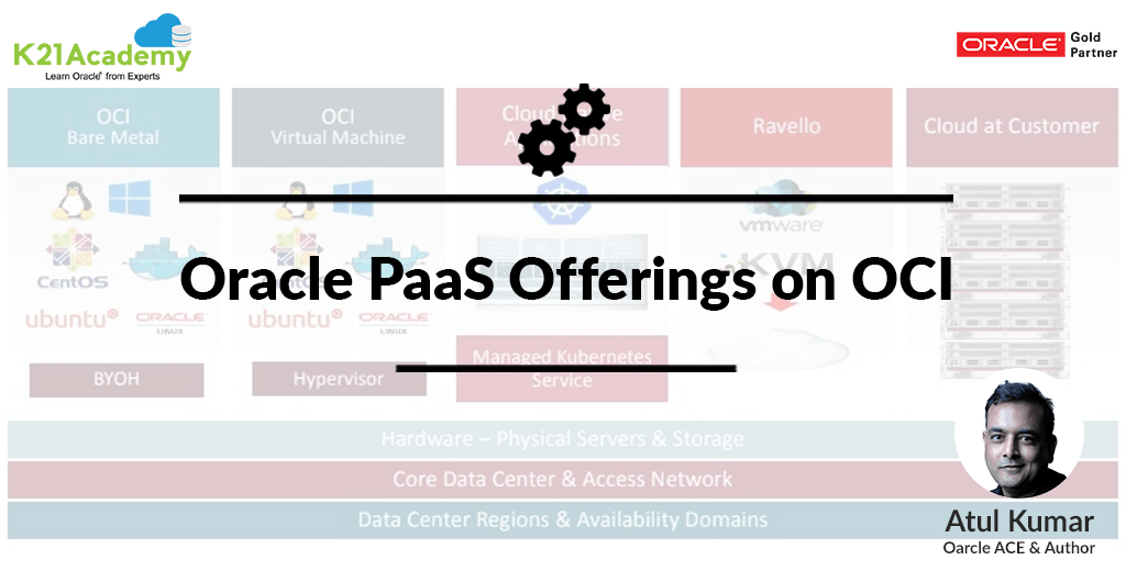 Oracle PaaS Offerings on OCI