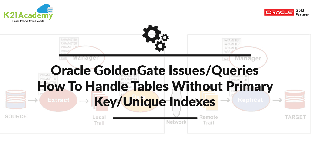 How to Handle Tables Without Primary Keys/Unique Indexes