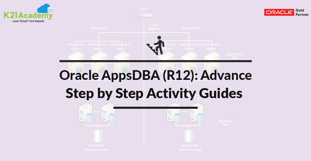 AppsDBA R12: Advance