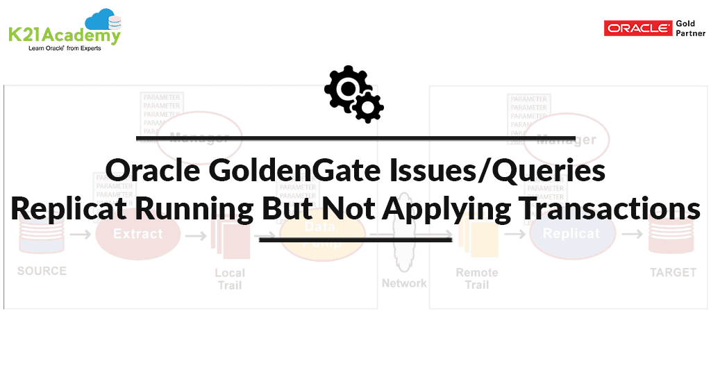Replicat running but not applying transactions