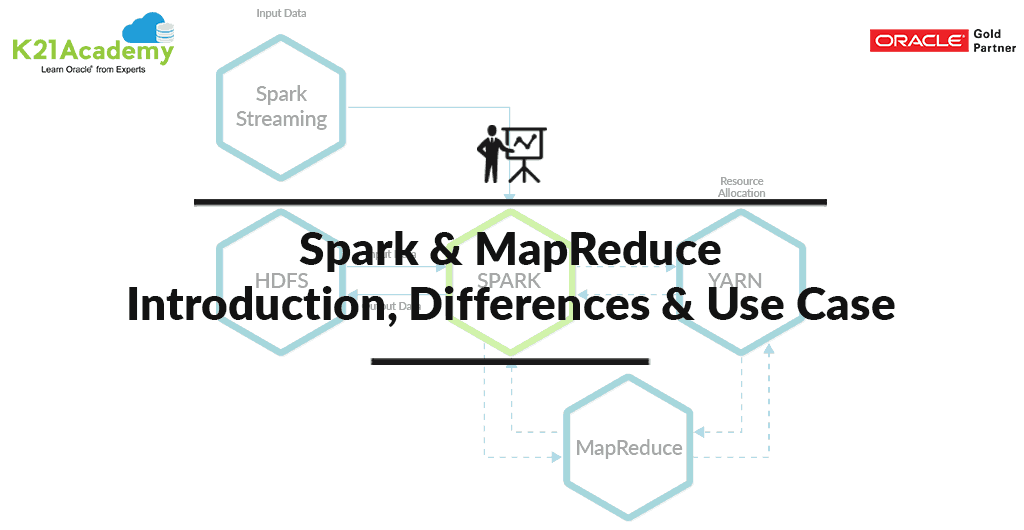 MapReduce, Spark, Use Cases, Difference, Spark vs Hadoop