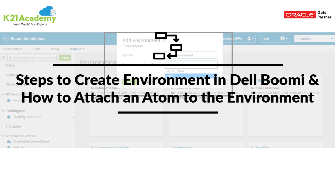 DellBoomiSteps_createEnvironment