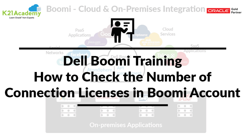 DellBoomiTraining_BlogImage