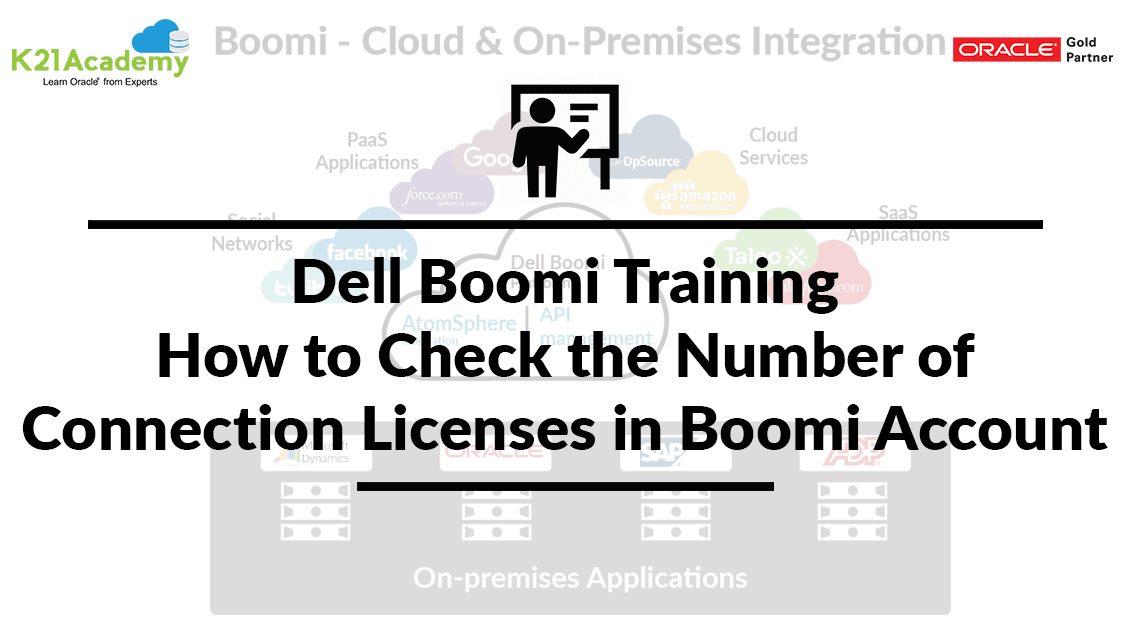 DellBoomiTraining_BlogImage