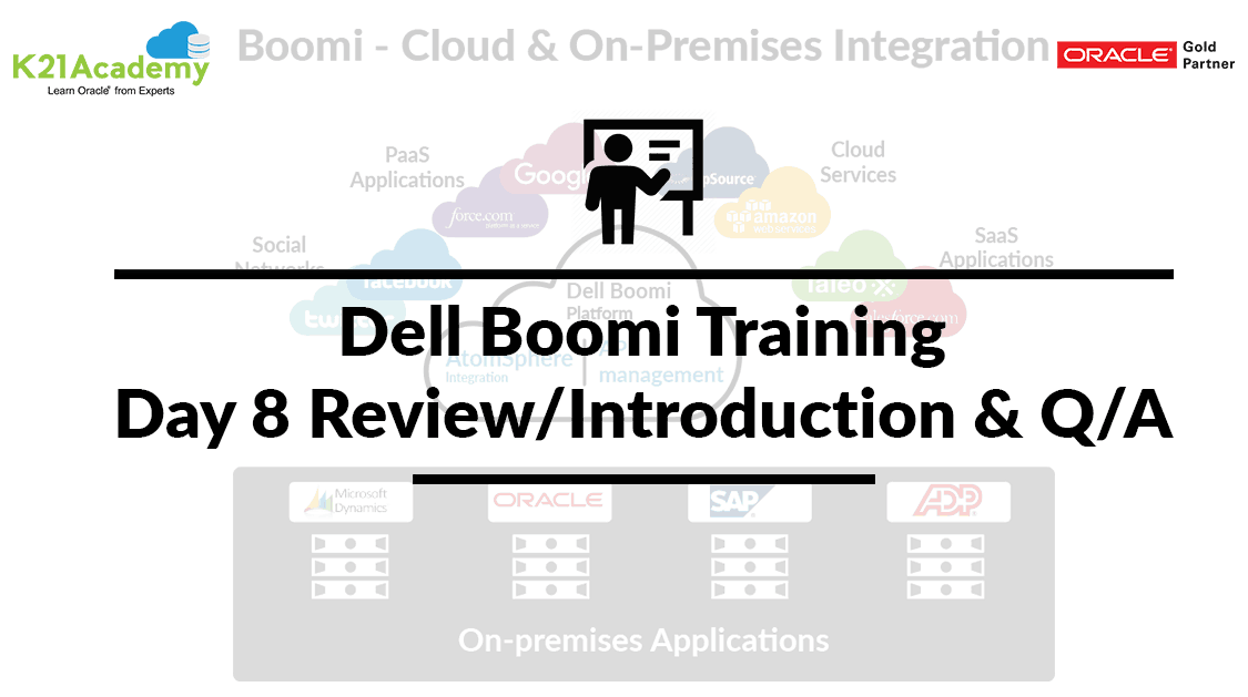 DellBoomi_BlogImage_Day8