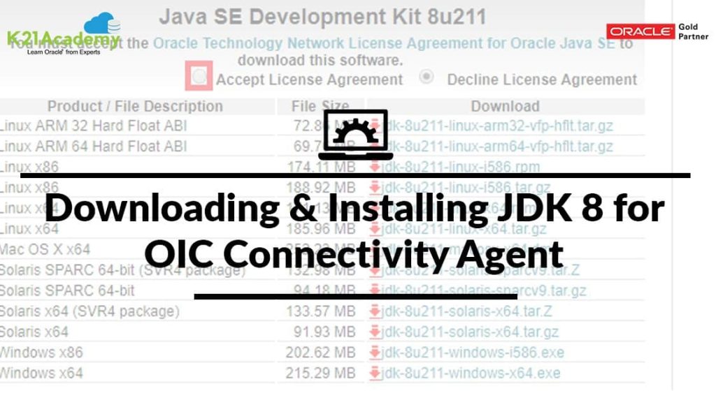 Downloading And Installing JDK 8