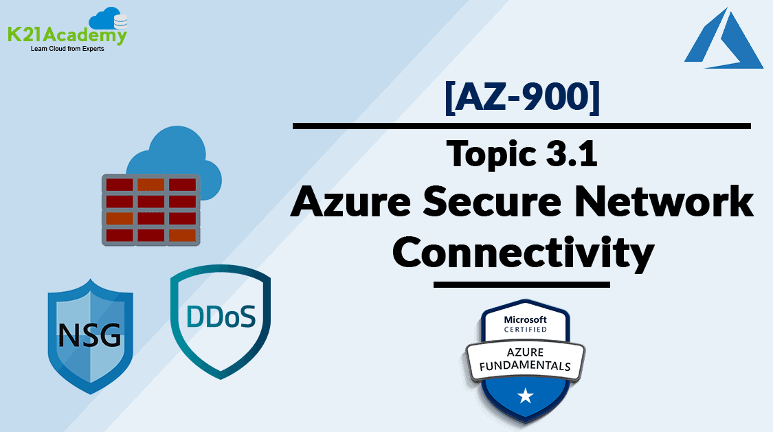Microsoft Azure Secure