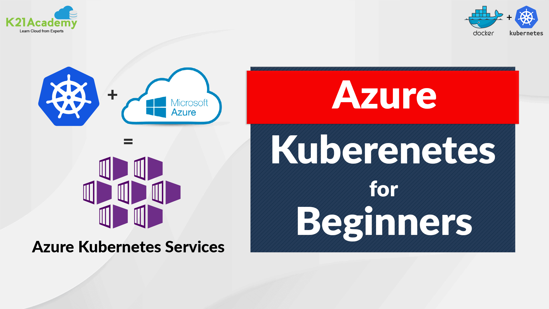 Azure kubernetes Service