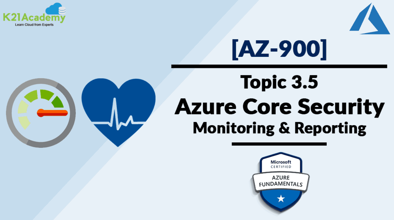 Azure Monitoring