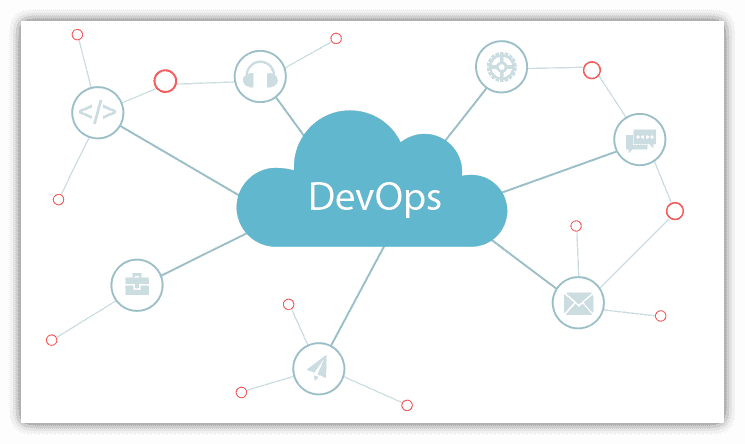 Cloud and Devops