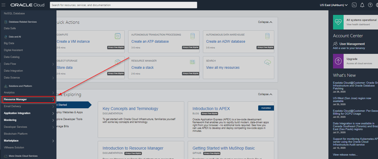 Resource Manager option in Solution and Platform
