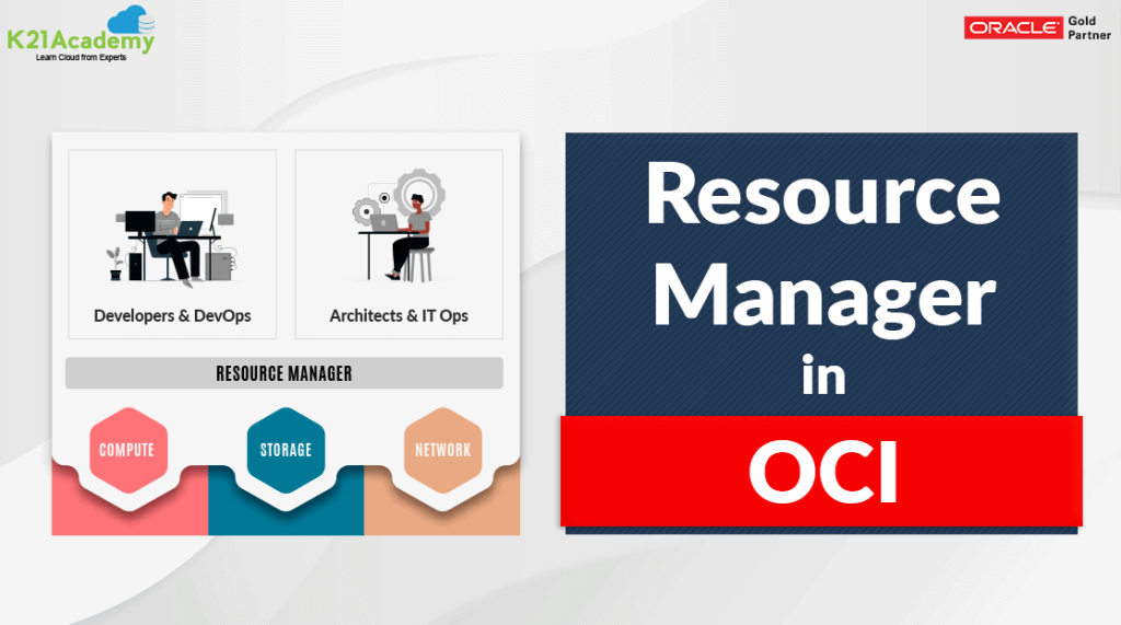 Resource Manager