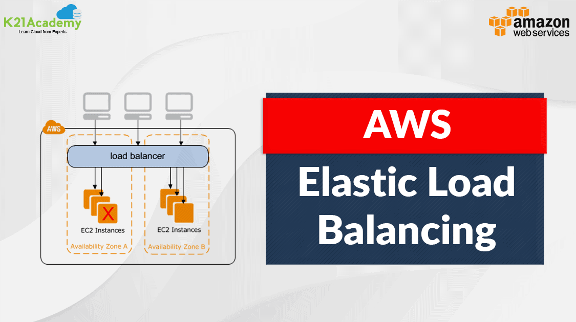 Elastic Load Balancing