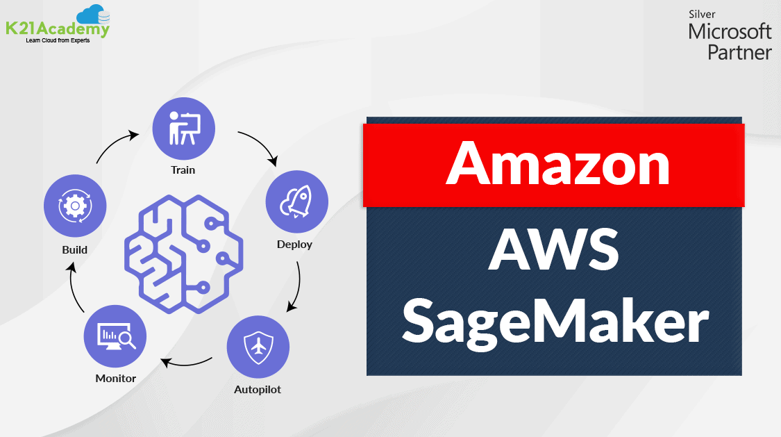 AWS SageMaker