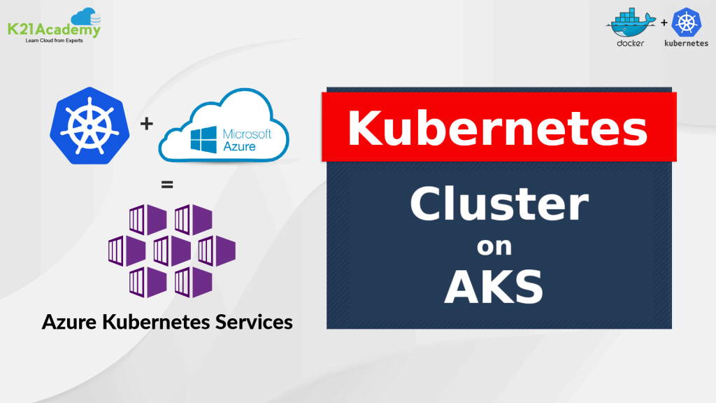 AKS Cluster