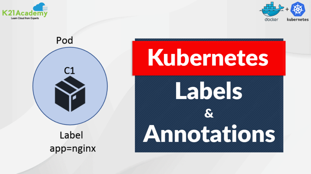 Labels and Annotations