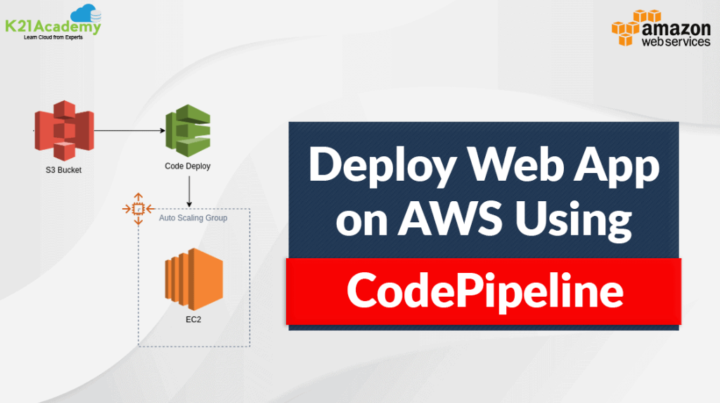AWS CodePipeline