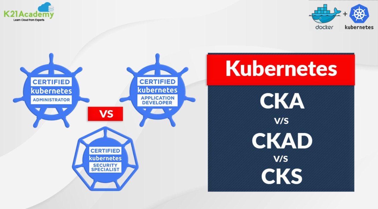 CKA vs CKAD vs CKS