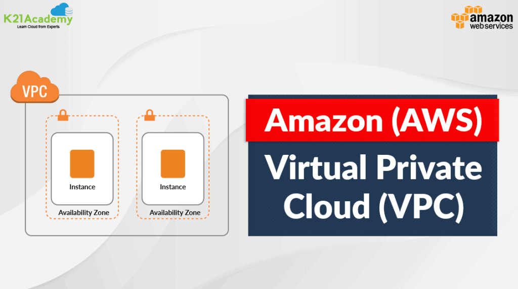 AWS VPC