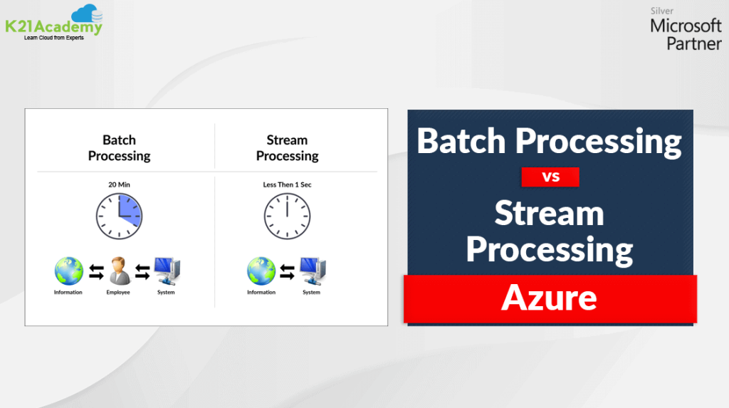 batch processing vs stream processing