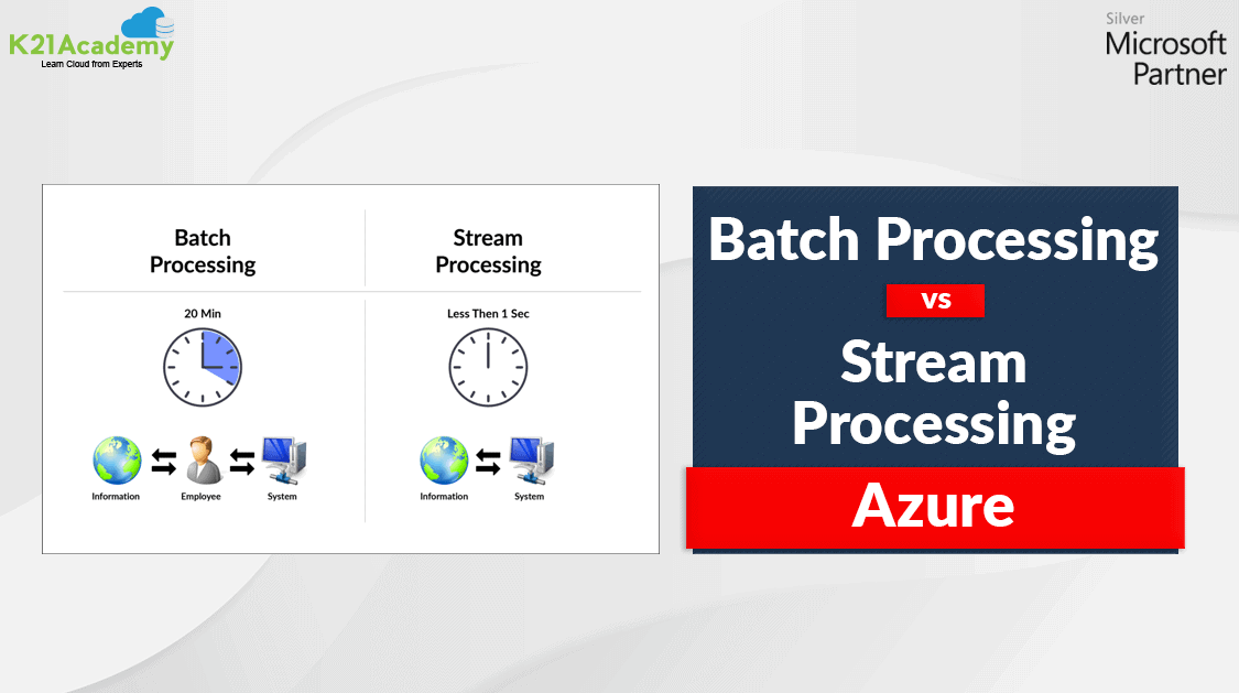 batch processing vs stream processing