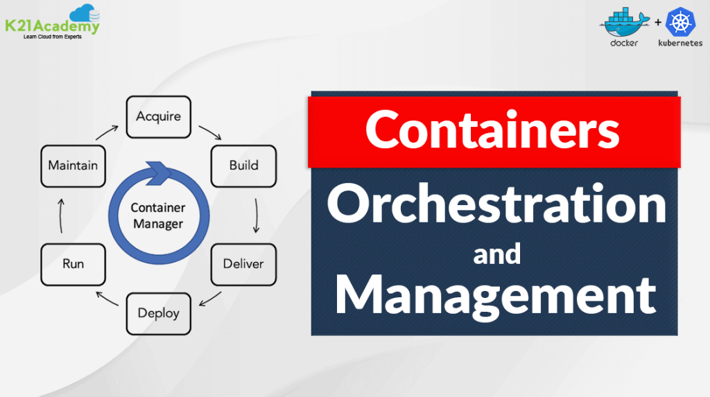 Container Orchestration