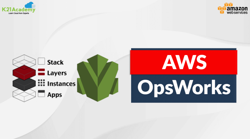 AWS OpsWorks