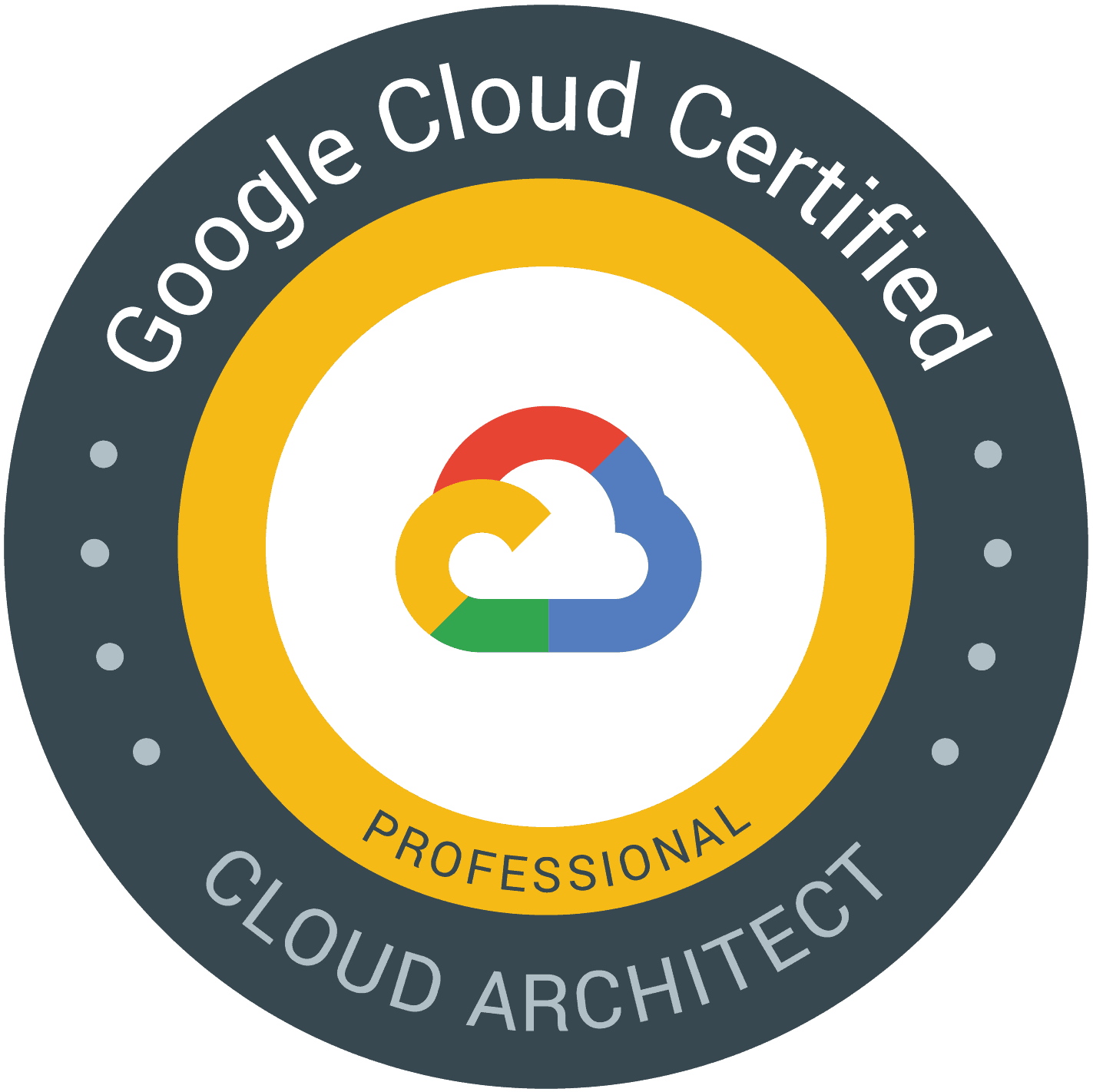 GCP Professional Cloud Architect