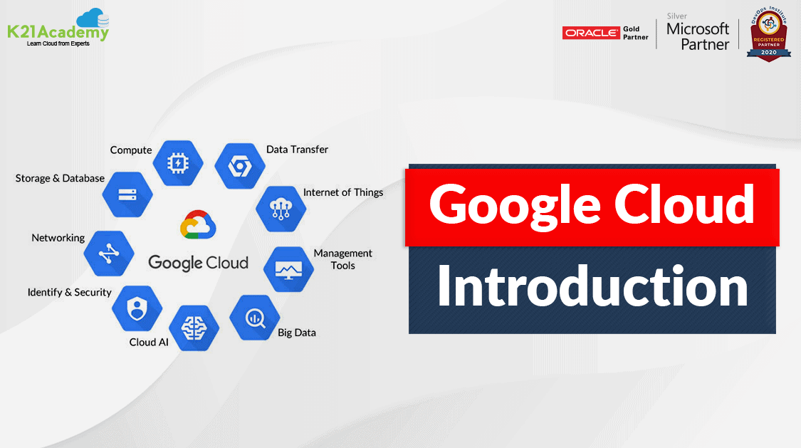 Google Cloud Platform