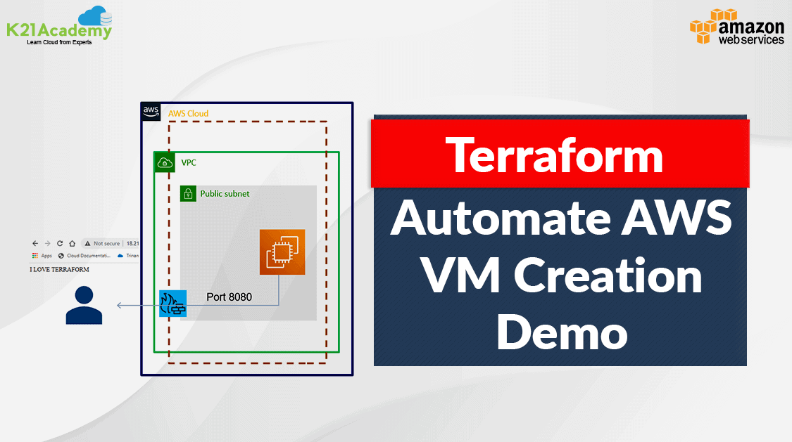 Automate AWS Virtual Machine