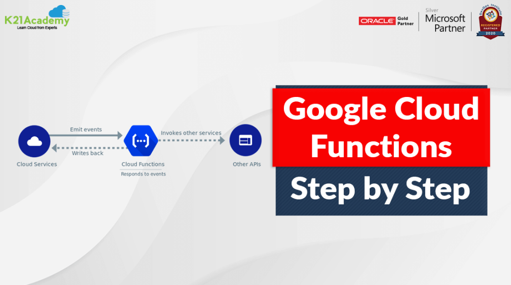 Google Cloud Functions