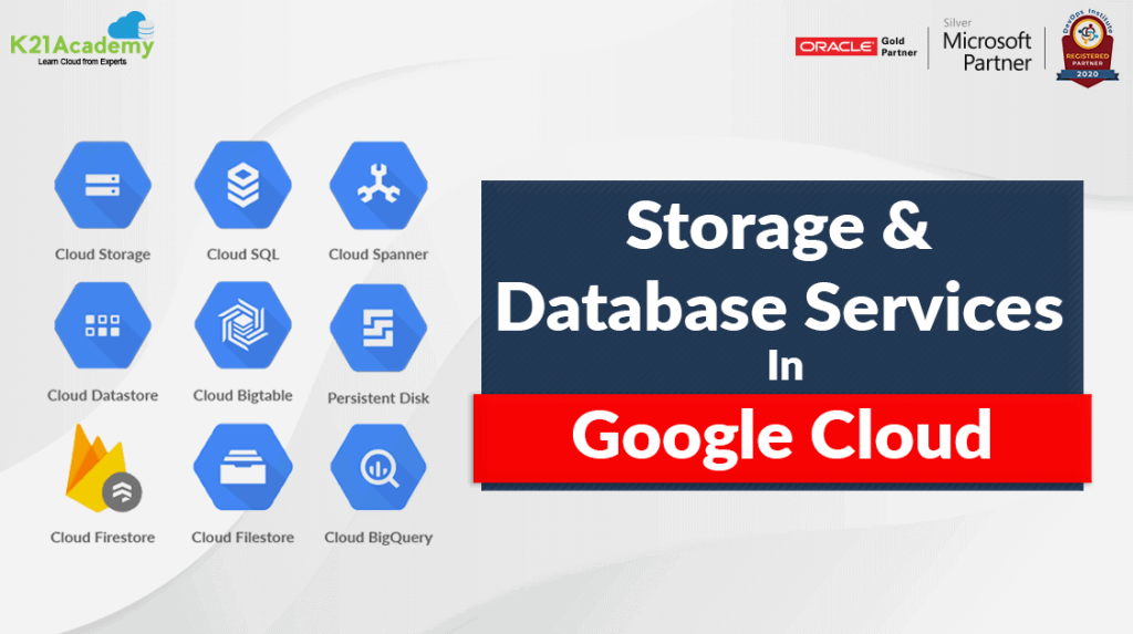 Google Cloud Storage & Database Services
