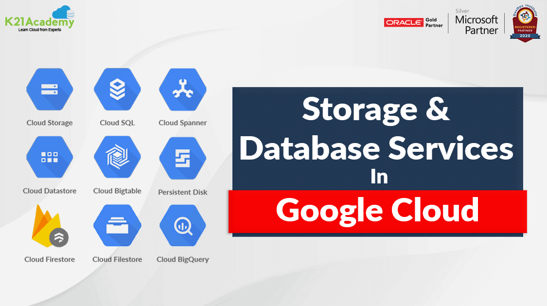 Google Cloud Storage & Database Services