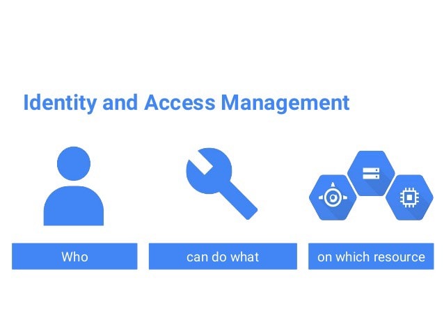 Google Cloud IAM