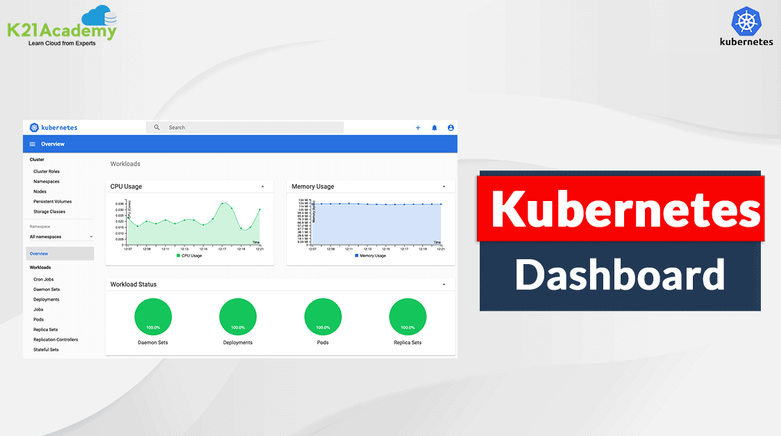 Kubernetes Dashboard