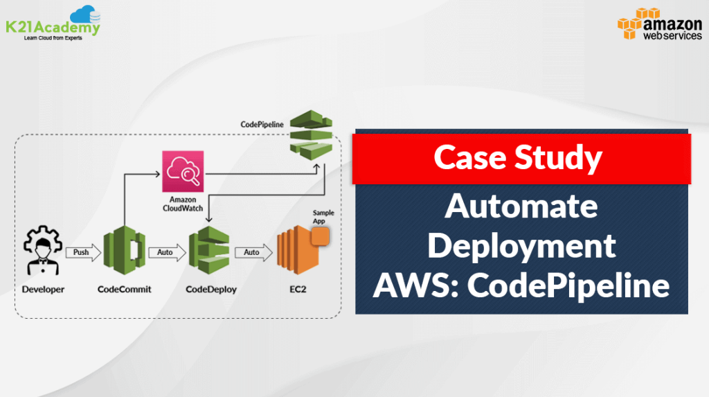 AWS.CodePipeline_BlogImage