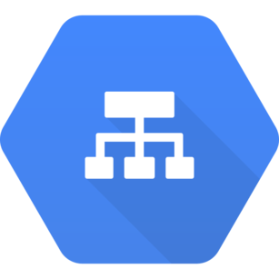 Google Cloud Load Balancing