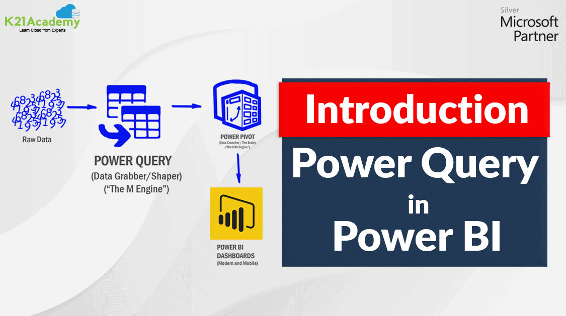 Power Query Feature Image