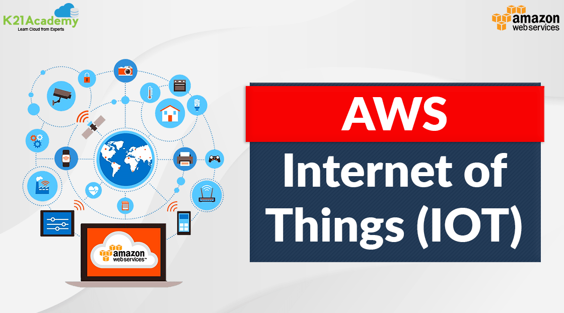 AWS_IoT