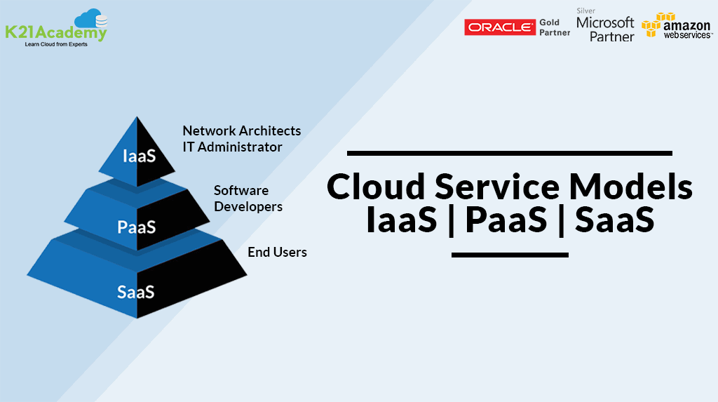 Cloud Service Models