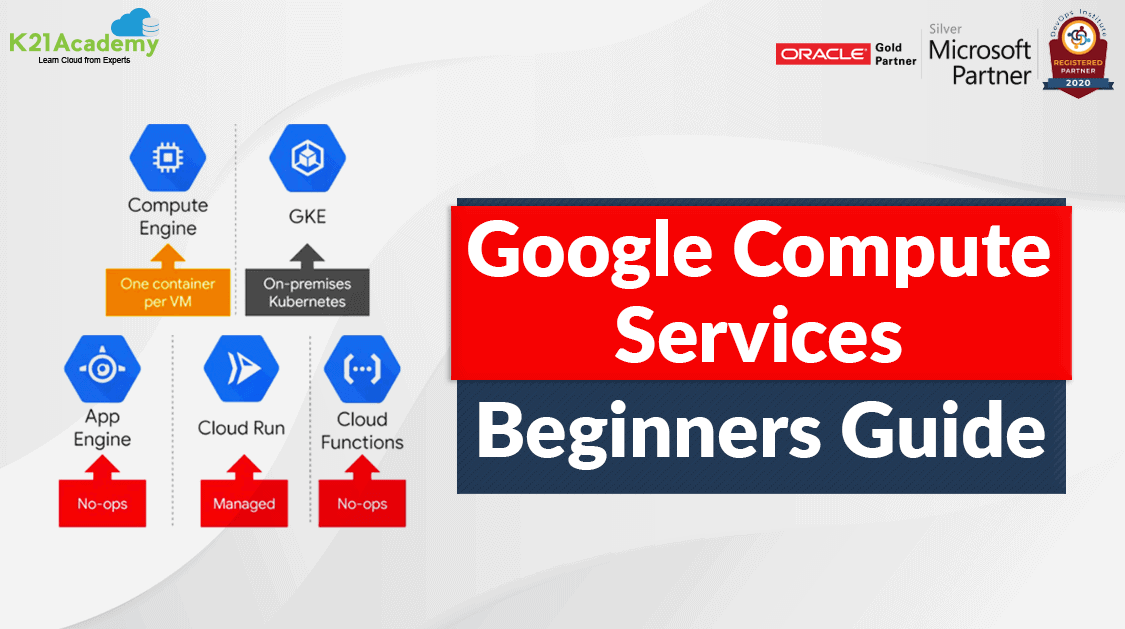Google Compute Services