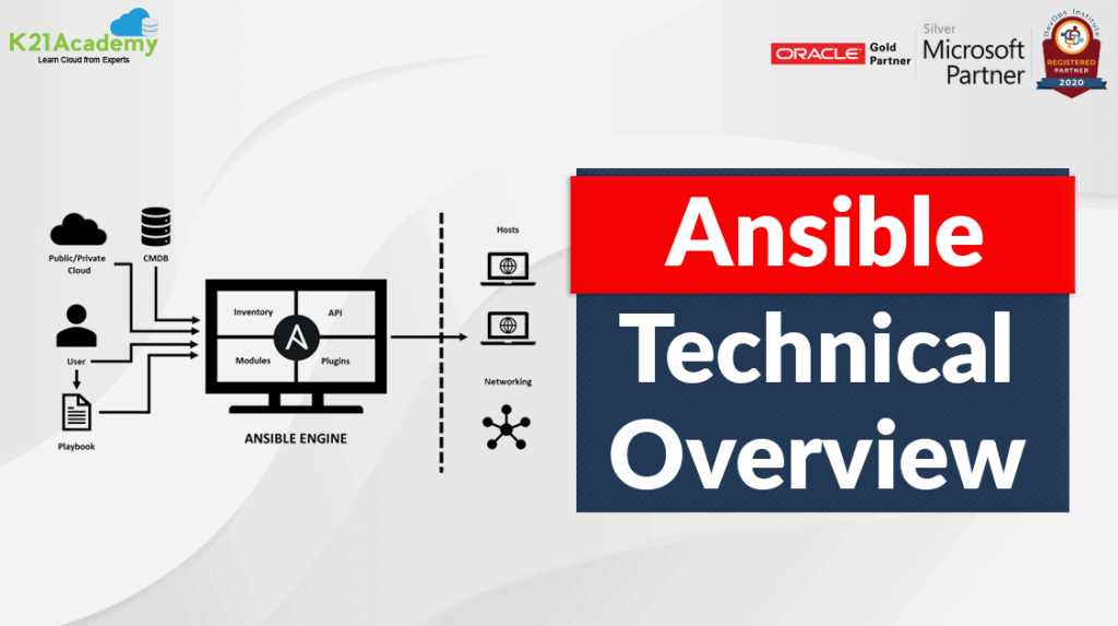 Ansible Tutorial For Beginners