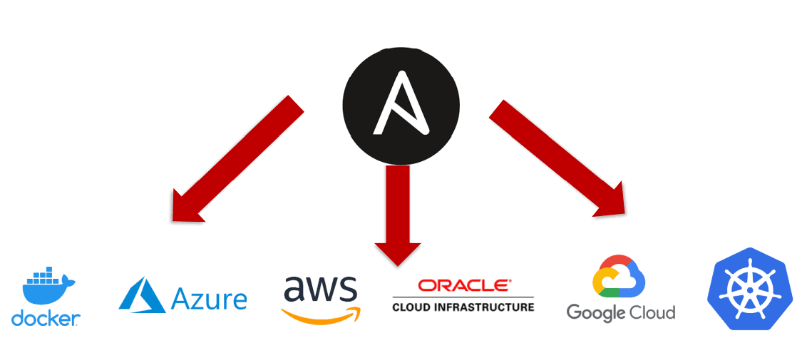 Ansible_Cloud