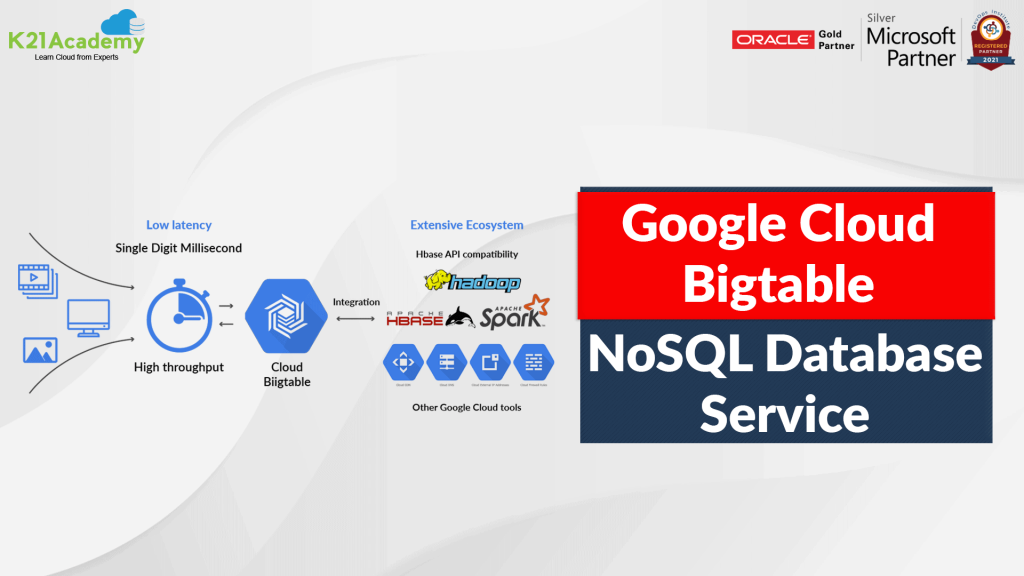 Google Cloud Bigtable