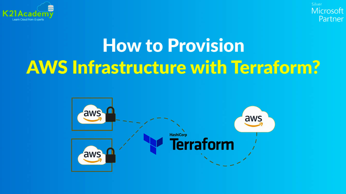 AWS Infrastructure Terraform