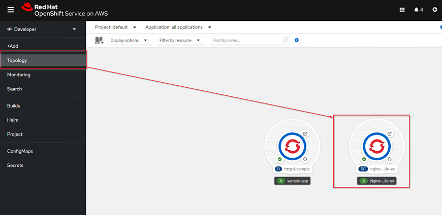 Deploy Application On OpenShift