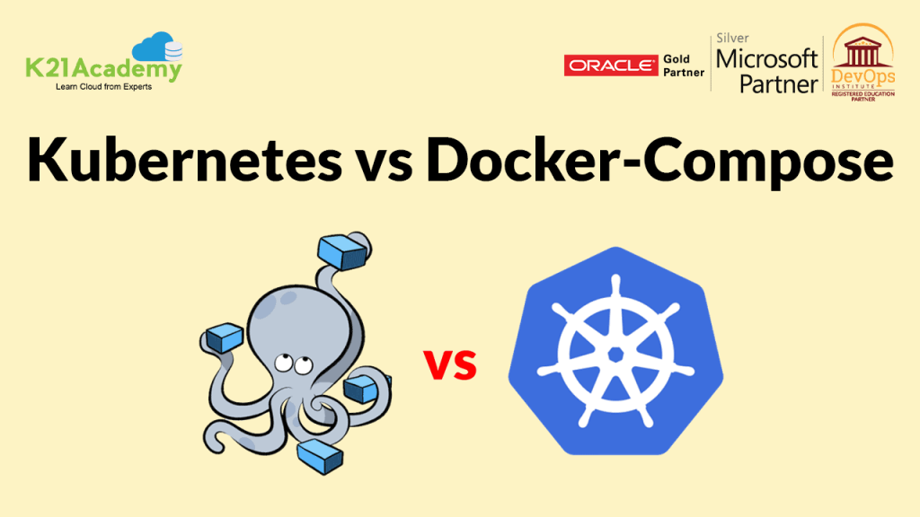 Featured Image K8s vs Docker-compose